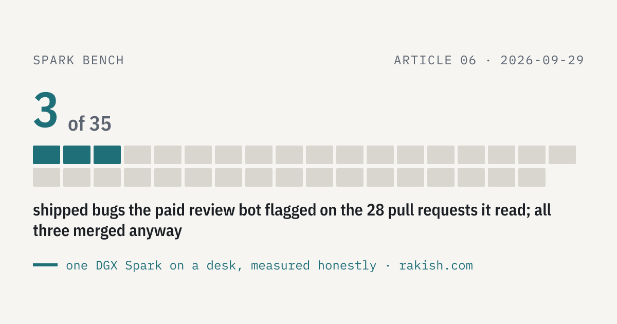 Spark Bench article 6: The Review Bot Read 28 of My PRs and Caught 3 of 35 Bugs That Shipped